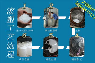 重庆长寿化工厂PE储罐 品质塑料储罐的生产与化工检测服务